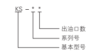 啟東中德潤(rùn)滑設(shè)備有限公司