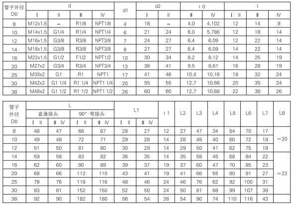 啟東中德潤滑設備有限公司