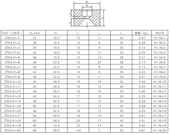 啟東中德潤滑設備有限公司