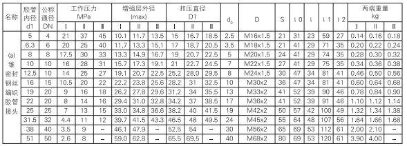 啟東中德潤滑設(shè)備有限公司