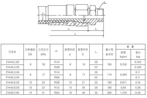 啟東中德潤滑設備有限公司