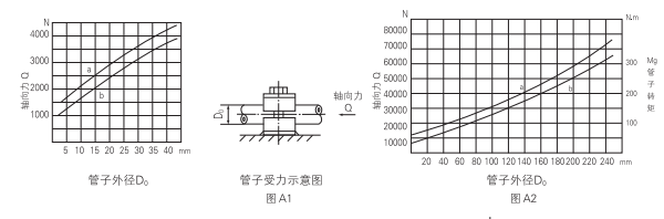 啟東中德潤滑設備有限公司