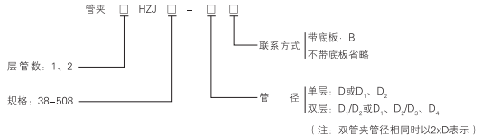 啟東中德潤滑設備有限公司