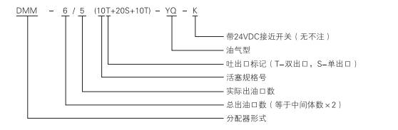 啟東中德潤(rùn)滑設(shè)備有限公司