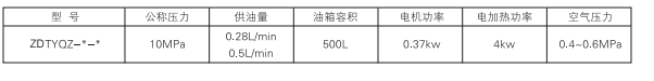 啟東中德潤滑設備有限公司